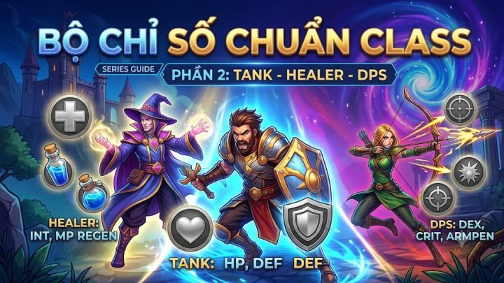 Tam Giác Vàng MMORPG
